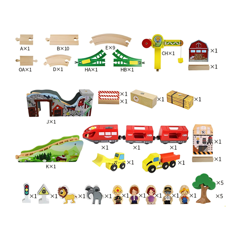 Treno giocattolo per bambini - Avventura e divertimento per l'apprendimento